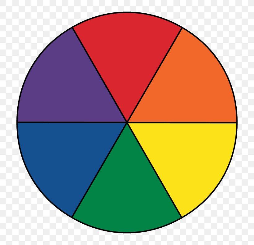 Color Wheel Complementary Colors Coloring Book Color Theory, PNG, 792x792px, Color Wheel, Additive Color, Area, Blue, Color Download Free