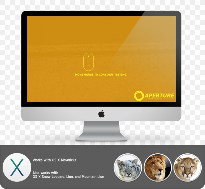 MacOS Desktop Wallpaper Theme, PNG, 1524x1402px, Macos, Brand, Business, Computer, Computer Monitor Download Free