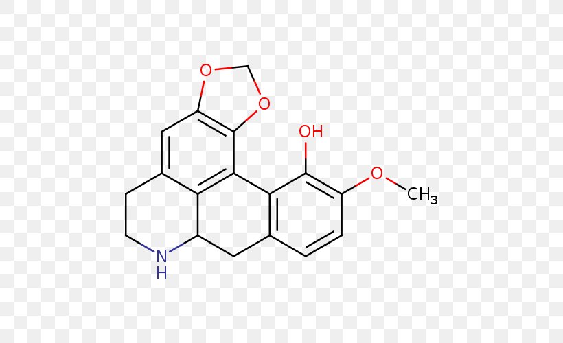 IκB Kinase NF-κB Chemical Compound Lithium Aluminium Hydride Tetracycline, PNG, 500x500px, Chemical Compound, Area, Carbonic Acid, Catalysis, Diagram Download Free