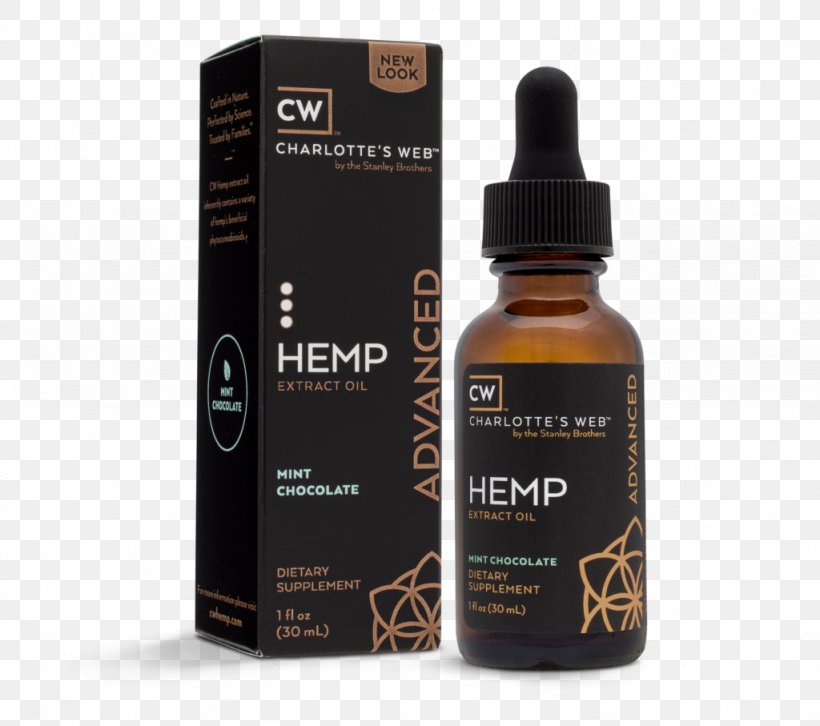 Dietary Supplement Charlotte's Web Hemp Oil Cannabidiol, PNG, 1024x907px, Dietary Supplement, Cannabidiol, Cannabinoid, Cannabis, Coconut Oil Download Free