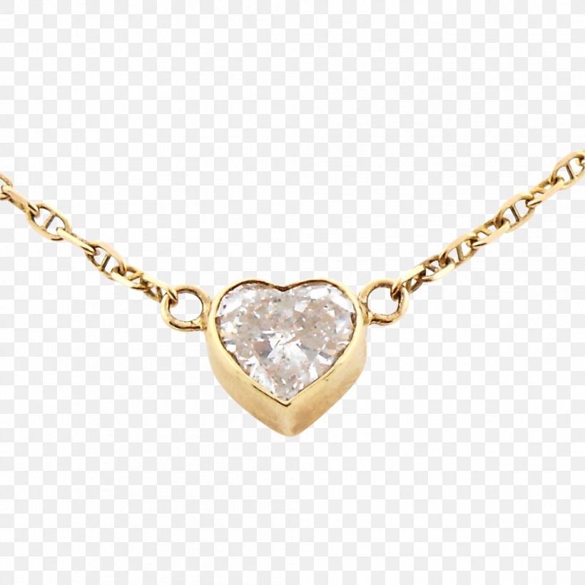 Necklace Charms & Pendants Bracelet Body Jewellery, PNG, 1004x1004px, Necklace, Body Jewellery, Body Jewelry, Bracelet, Chain Download Free