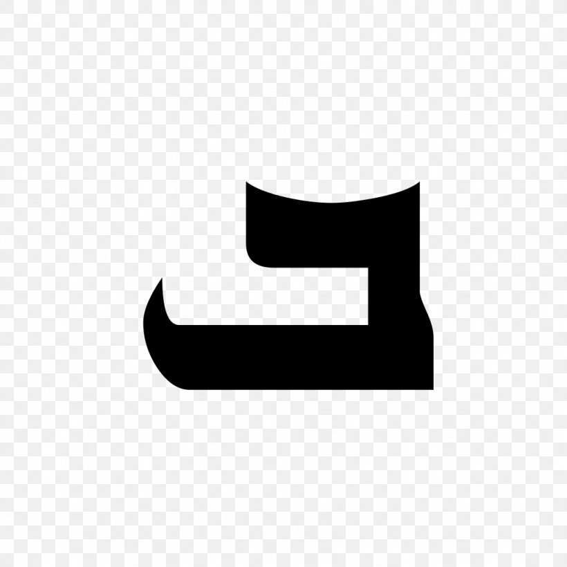 Syriac Alphabet Shahmukhi Alphabet Letter, PNG, 1024x1024px, Syriac Alphabet, Abjad, Alphabet, Arabic Alphabet, Aramaic Alphabet Download Free