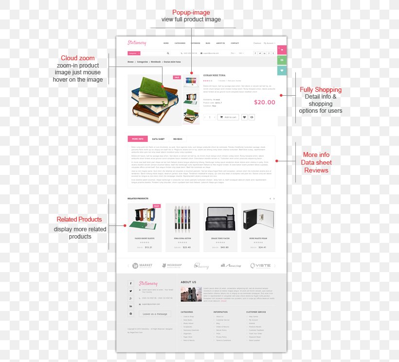 Web Page Shelf Product Design Plastic, PNG, 616x745px, Web Page, Brand, Composite Material, Media, Multimedia Download Free