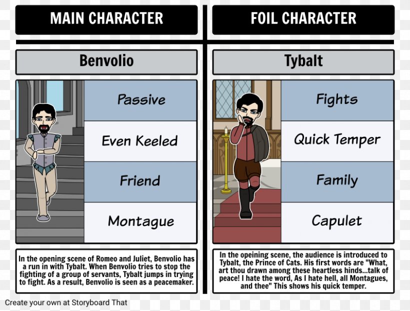 Romeo And Juliet Foil Tybalt Benvolio, PNG, 843x640px, Romeo And Juliet, Antagonist, Benvolio, Capulet, Cartoon Download Free