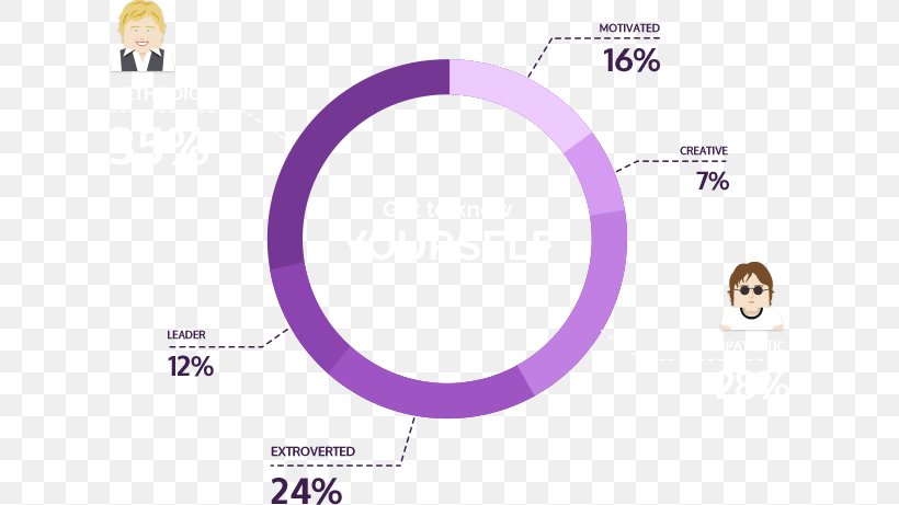 Logo Brand Product Design Font, PNG, 620x461px, Logo, Area, Brand, Diagram, Purple Download Free