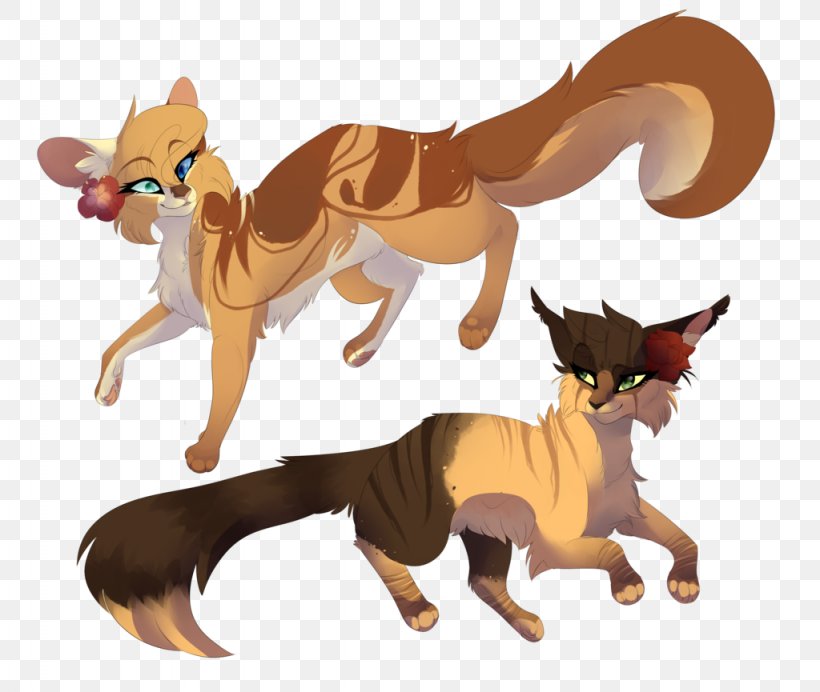 Dog Cat Cartoon Character, PNG, 1024x865px, Dog, Animal, Animal Figure, Carnivoran, Cartoon Download Free