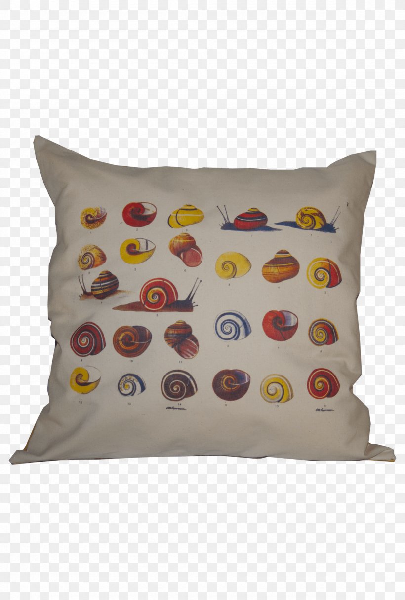 Throw Pillows Cushion, PNG, 1180x1750px, Pillow, Cushion, Textile, Throw Pillow, Throw Pillows Download Free