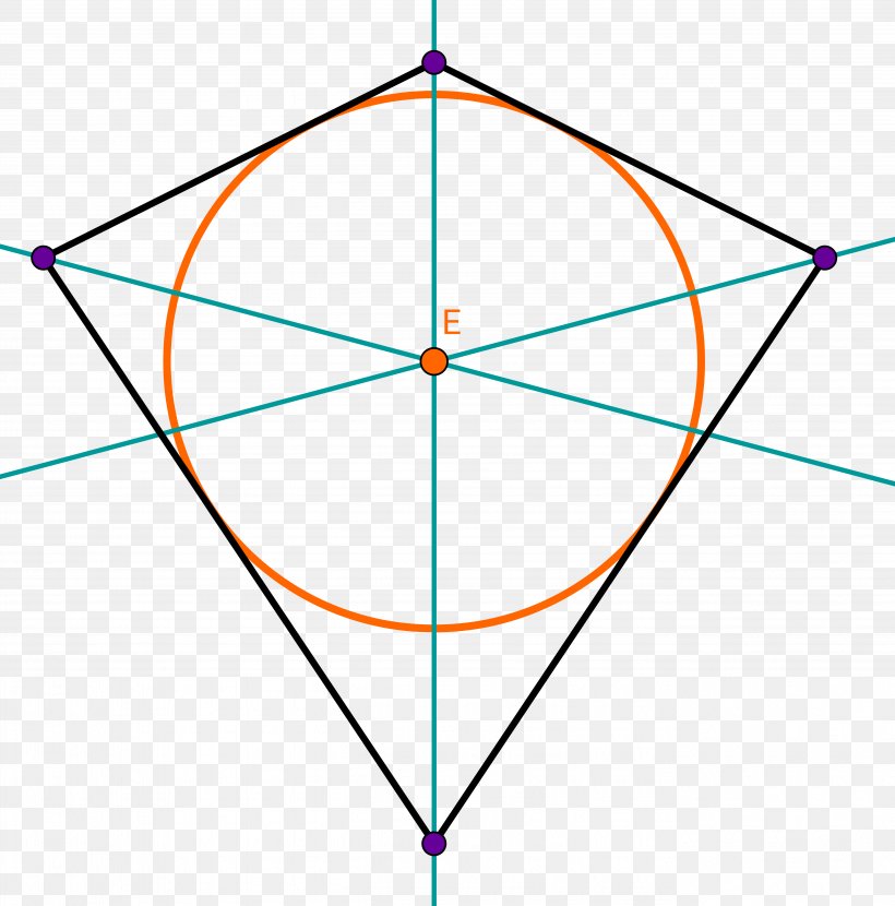 Angle Kite Beírt Kör Geometry Symmetry, PNG, 5411x5480px, Kite, Area, Circumscribed Circle, Diagonal, Erdibitzaile Download Free
