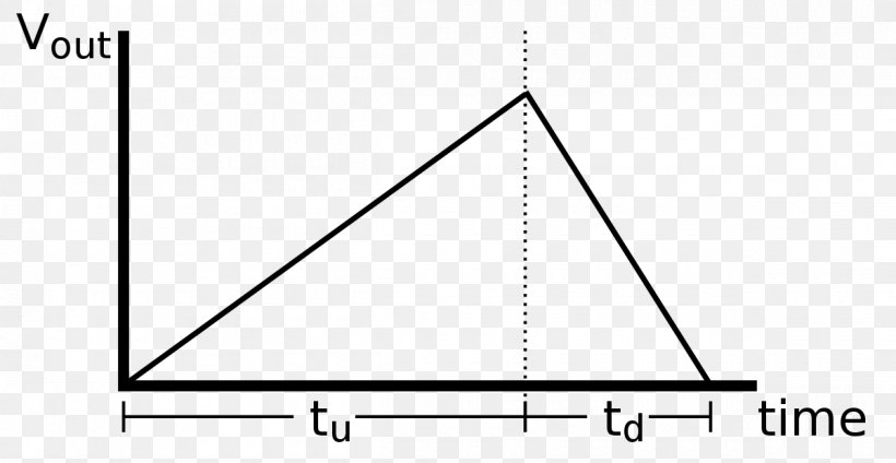 Triangle White Diagram, PNG, 1200x621px, Triangle, Area, Black And White, Diagram, Rectangle Download Free