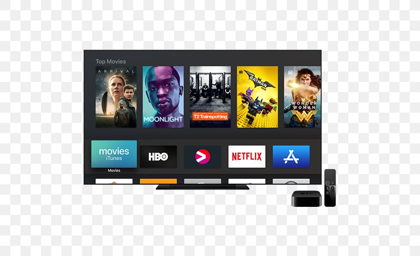 Apple TV 4K Television Apple TV (4th Generation), PNG, 500x500px, 4k Resolution, Apple Tv 4k, Advertising, Apple, Apple Store Download Free