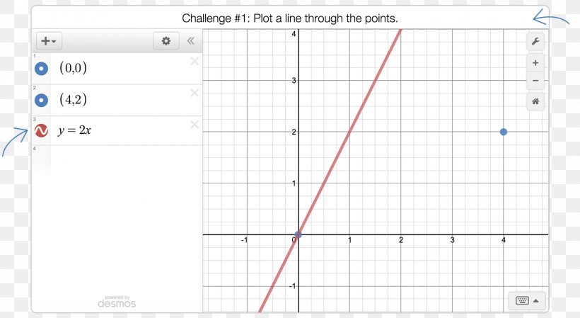 Line Point Angle, PNG, 1400x767px, Point, Area, Diagram, Plot, Text Download Free