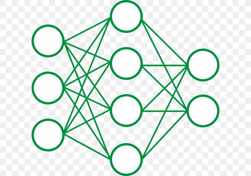 Artificial Neural Network Machine Learning Artificial Intelligence Neuron Pattern Recognition Png 614x577px Artificial Neural Network Area They are comprised of a large number of connected nodes, each of which performs a simple mathematical operation. artificial neural network machine