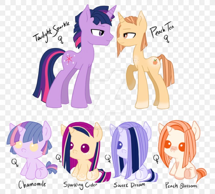 Pony Twilight Sparkle Foal Derpy Hooves Tea, PNG, 942x849px, Watercolor, Cartoon, Flower, Frame, Heart Download Free