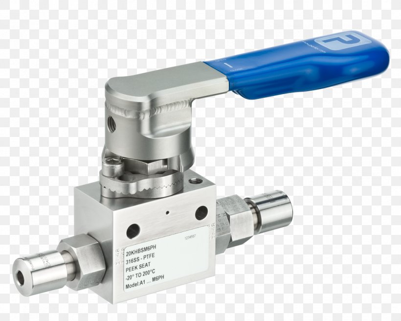 Relief Valve Process Control Parker Hannifin Ball Valve, PNG, 1067x854px, Valve, Ball Valve, Butterfly Valve, Check Valve, Cylinder Download Free