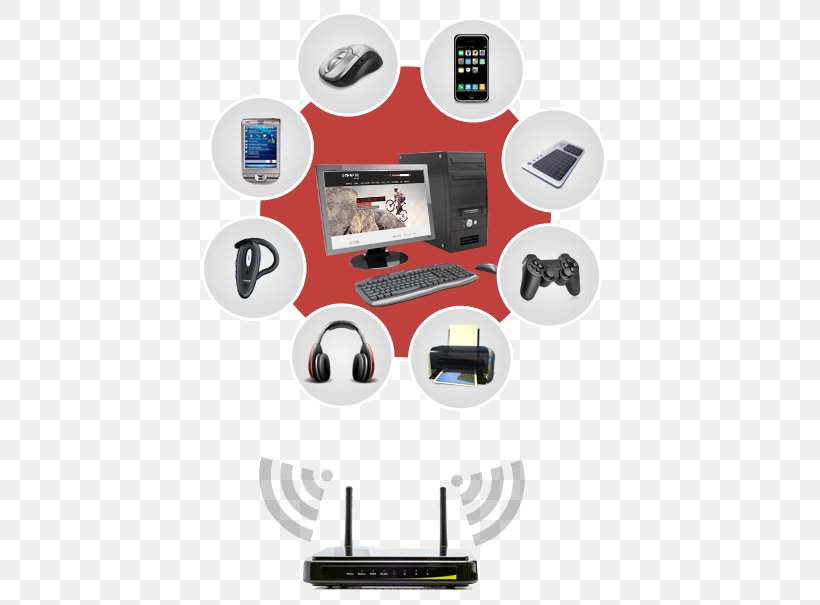Wireless System On A Chip Mobile Phones Bluetooth, PNG, 673x605px, Wireless, Bluetooth, Electronic Device, Electronics, Electronics Accessory Download Free