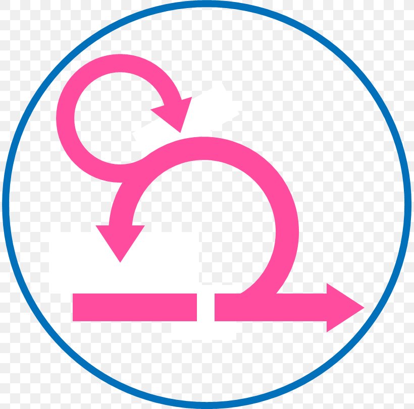 Brand Logo Pink M Pantheism Clip Art, PNG, 811x811px, Brand, Area, Logo, Magenta, Pantheism Download Free