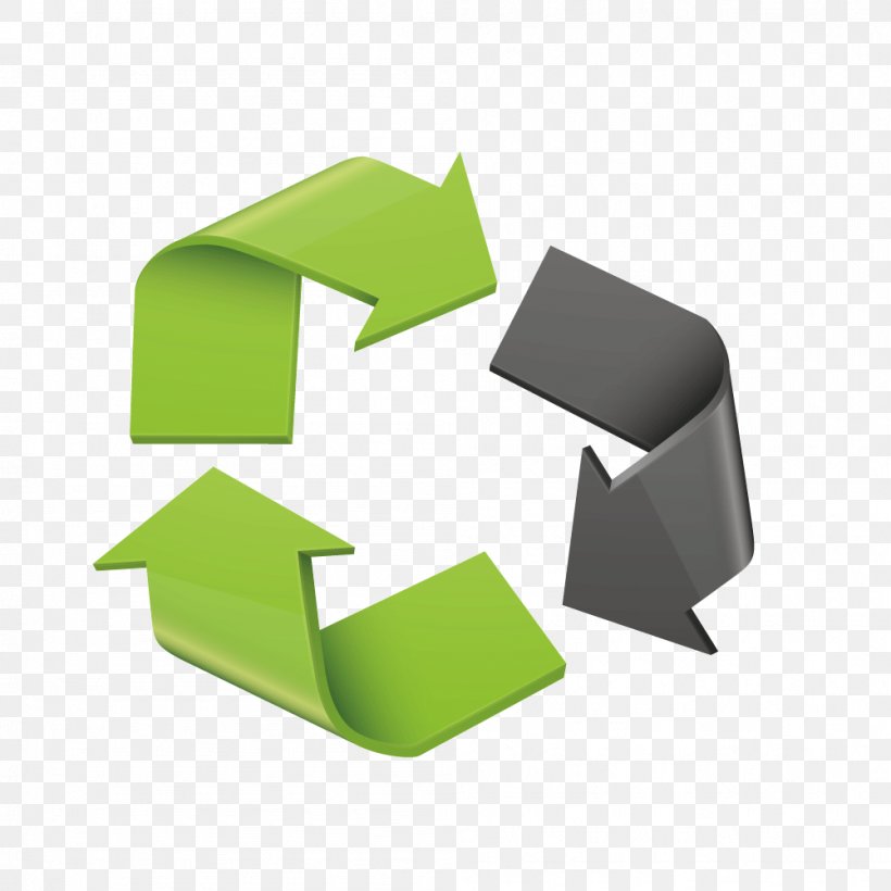 Cycle Of Sustainable Symbol Vector, PNG, 1001x1001px, Symbol, Brand, Computer Software, Green, Logo Download Free