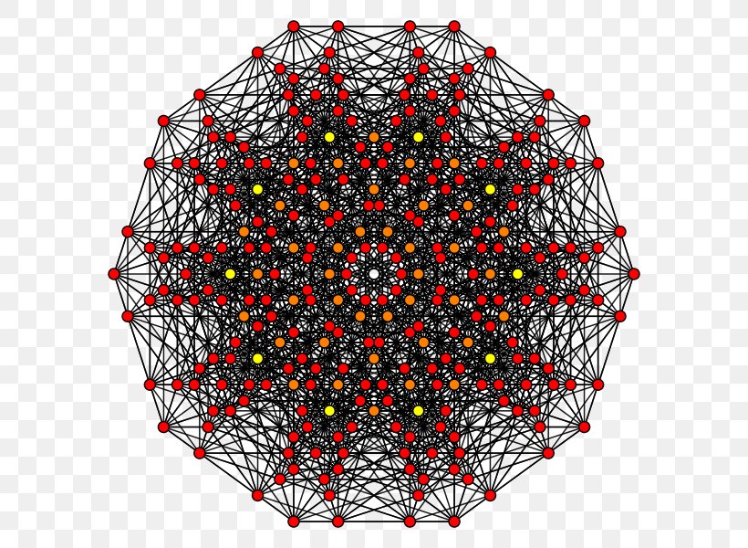 Symmetry Circle Mathematics Point Pattern, PNG, 600x600px, Symmetry, Area, Fractal, Geometry, Magnetic Cartridge Download Free