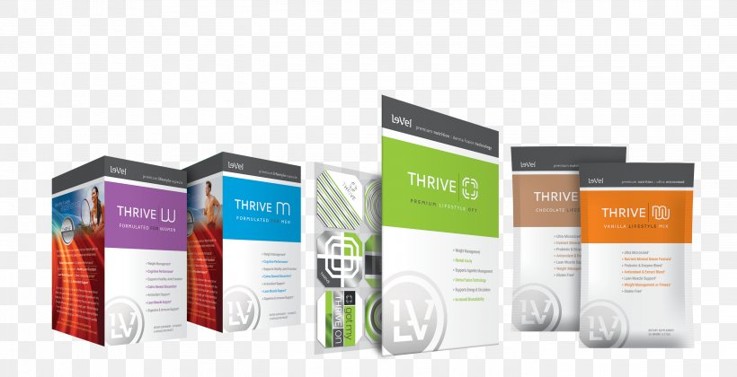 Dietary Supplement Multi-level Marketing Health Nutrition, PNG, 2800x1435px, Dietary Supplement, Advertising, Brand, Company, Diet Download Free