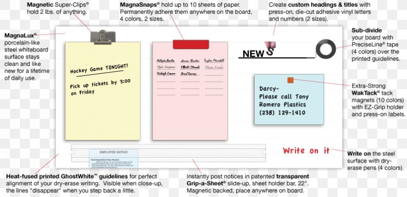 Document Technology Brand Line, PNG, 825x401px, Document, Area, Brand, Communication, Diagram Download Free