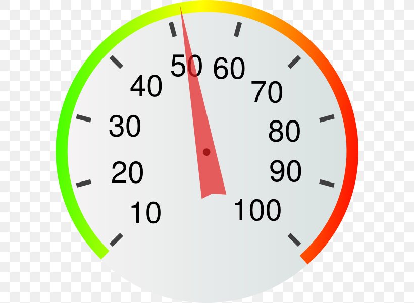 Car Tachometer Speedometer Odometer Clip Art, PNG, 600x601px, Car, Area, Brand, Clock, Dashboard Download Free