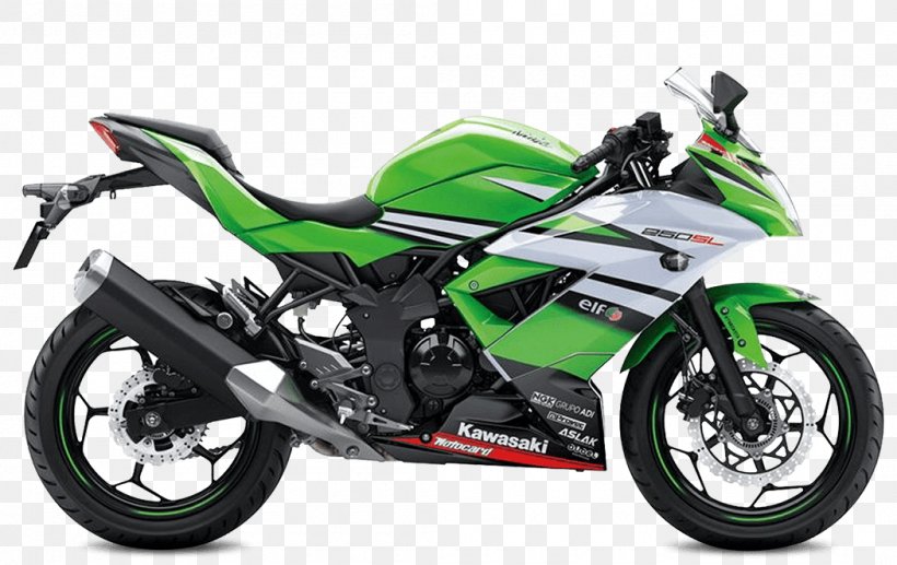 Kawasaki Ninja H2 Kawasaki Ninja 250SL Kawasaki Ninja 400 Motorcycle, PNG, 1050x663px, Kawasaki Ninja H2, Automotive Exhaust, Automotive Exterior, Automotive Wheel System, Car Download Free