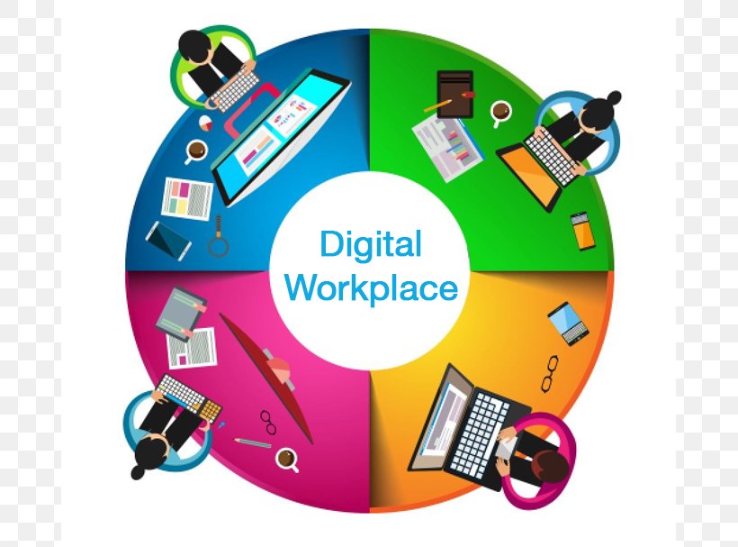 Virtual Workplace Management Intranet Digital Workplace, PNG, 750x607px, Virtual Workplace, Brand, Business, Collaboration, Communication Download Free