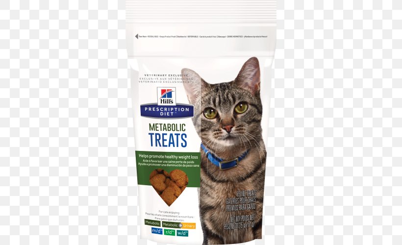 Cat Food Hill's Pet Nutrition Dog Veterinarian, PNG, 500x500px, Cat, Cat Food, Cat Like Mammal, Cat Supply, Chewy Download Free