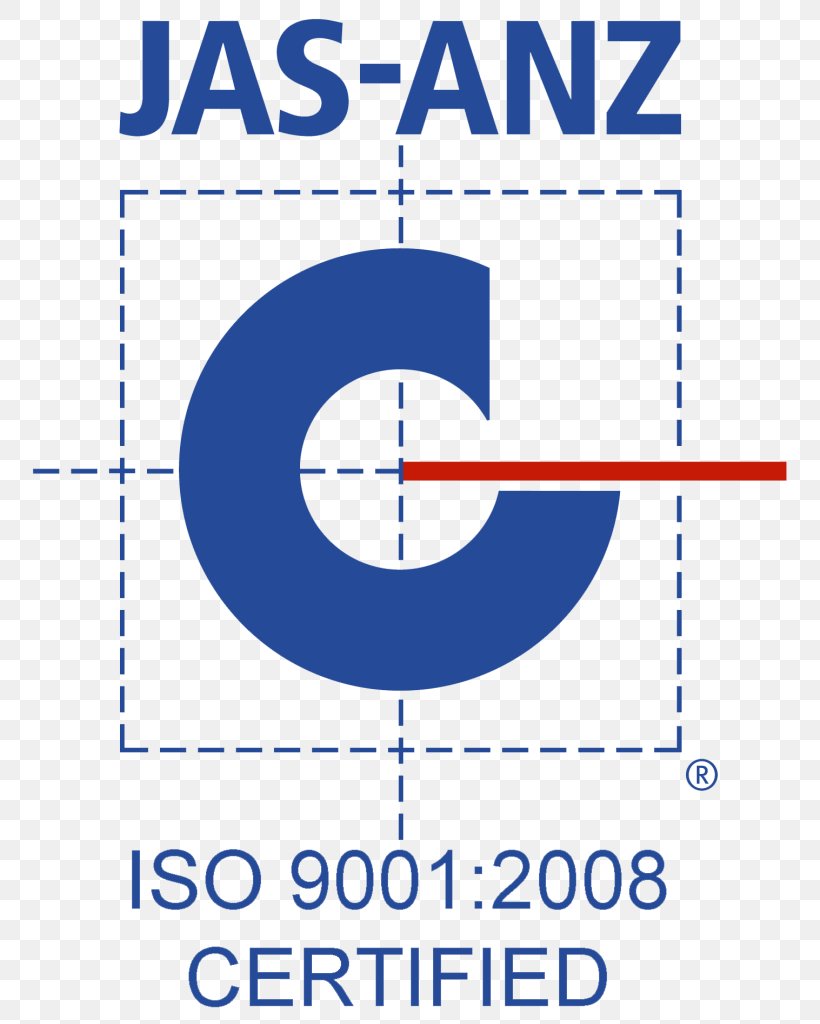 Logo International Organization For Standardization Joint Accreditation System Of Australia And New Zealand ISO 9000, PNG, 766x1024px, Logo, Area, Blue, Brand, Certification Download Free