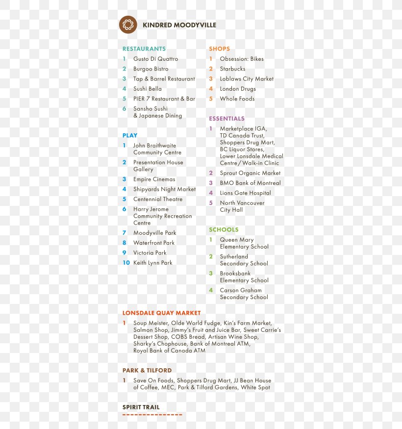 Document Line, PNG, 400x875px, Document, Menu, Paper, Text Download Free