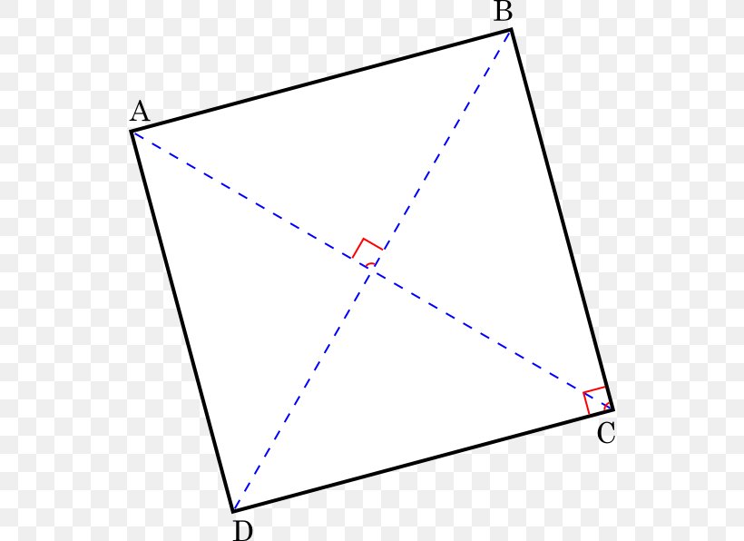 Square Wikipedia Quadrilateral Diagonal Polygon, PNG, 536x596px, Wikipedia, Area, Diagonal, Encyclopedia, Geometry Download Free