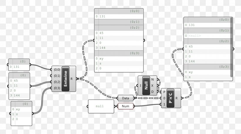 Empty String Critical Path Method Program Evaluation And Review Technique Gantt Chart Growth–share Matrix, PNG, 1400x777px, Empty String, Auto Part, Branching, Chart, Computer Software Download Free