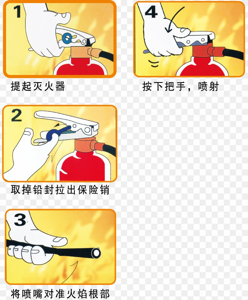 Fire Extinguisher Conflagration Firefighting Fire Protection, PNG, 2019x2443px, Fire Extinguishers, Area, Art, Brand, Cartoon Download Free