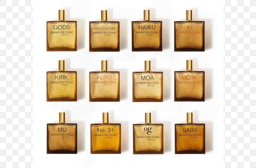Florence Perfume Fashion Brand Prada, PNG, 810x540px, Florence, Brand, Brass, Double, Eau De Parfum Download Free