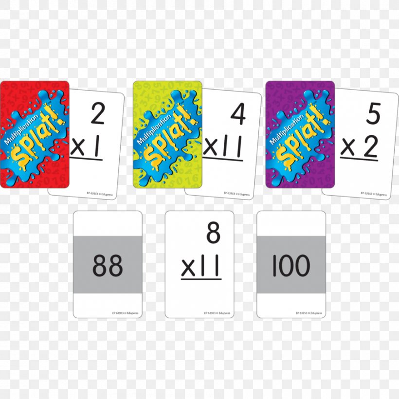 Mathematical Game Mathematics Educational Game Multiplication, PNG, 900x900px, Game, Addition, Area, Brand, Educational Game Download Free