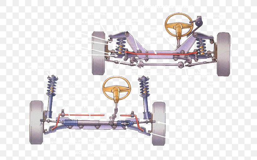 Car Steering Suspension Vehicle Wheel Alignment, PNG, 700x511px, Car, Brake, Chassis, Driving, Hardware Download Free