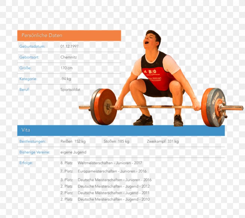 Olympic Weightlifting Chemnitzer AC Barbell Weight Training, PNG, 1020x909px, Watercolor, Cartoon, Flower, Frame, Heart Download Free