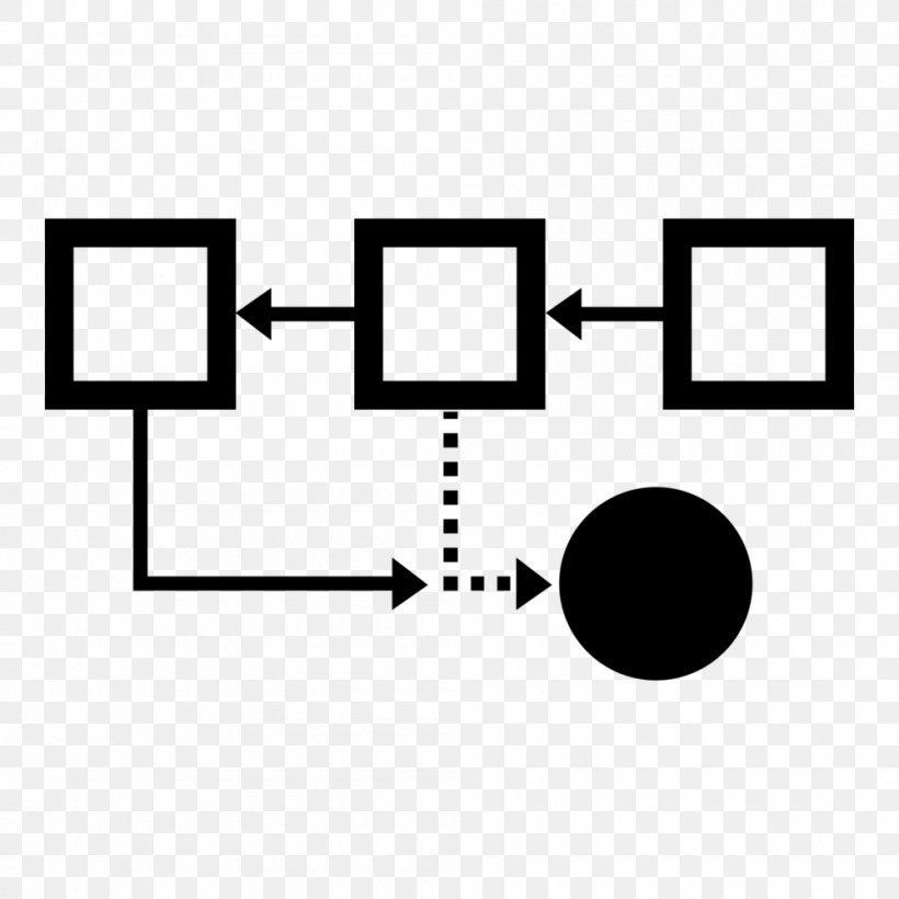 Business Process Automation Robotic Process Automation Business Process Mapping, PNG, 1000x1000px, Business Process, Area, Black, Black And White, Brand Download Free