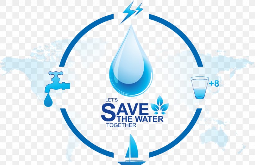 Infographic Water Drop, PNG, 948x617px, Infographic, Brand, Chart, Drop, Liquid Download Free