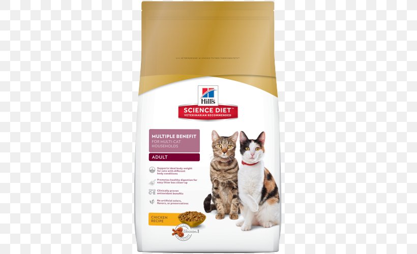 Cat Food Science Diet Hill's Pet Nutrition Hairball, PNG, 500x500px, Cat Food, Cat, Cat Like Mammal, Cat Supply, Felidae Download Free