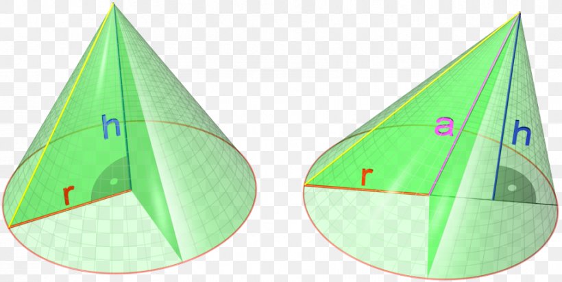 Cone Solid Geometry Mathematics Three-dimensional Space, PNG, 913x458px, Cone, Apex, Area, Base, Cylinder Download Free