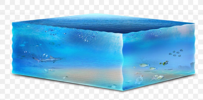 Turquoise Plastic Water Rectangle, PNG, 864x427px, Turquoise, Aqua, Blue, Plastic, Rectangle Download Free