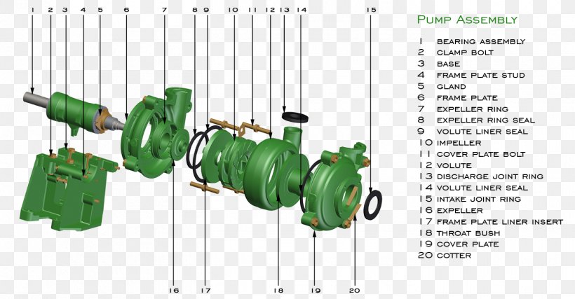 Metal Submersible Pump Material Steel, PNG, 1414x738px, Metal, Alloy, Corrosion, Corrosive Substance, Grass Download Free