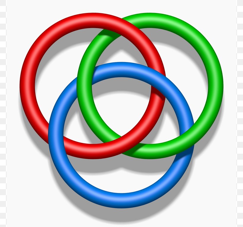 Borromean Rings Mathematics Topology Circle Brunnian Link, PNG, 774x768px, Borromean Rings, Body Jewelry, Brunnian Link, Commutator, Equation Download Free