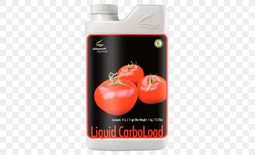 Nutrient Carbohydrate Loading Liquid Dietary Supplement, PNG, 500x500px, Nutrient, Blood, Carbohydrate, Carbohydrate Loading, Dietary Supplement Download Free