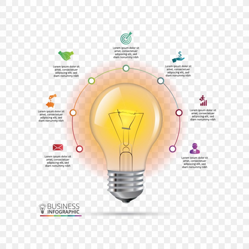 Infographic Chart Incandescent Light Bulb Diagram, PNG, 1181x1181px, Infographic, Brand, Chart, Diagram, Energy Download Free