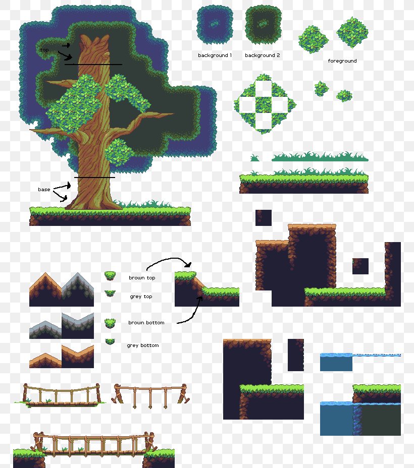 Pixel Art Tile-based Video Game, PNG, 768x928px, 2d Computer Graphics, Pixel Art, Art, Game, Indie Game Download Free