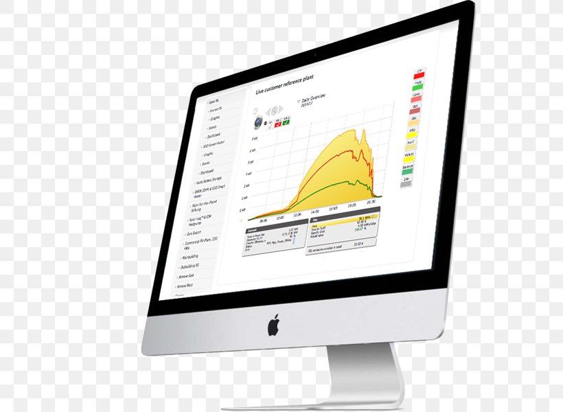 Computer Monitors Apple MacBook Pro Retina Display IMac, PNG, 600x600px, Computer Monitors, Android, Apple, Apple Ipad Family, Apple Macbook Pro Download Free
