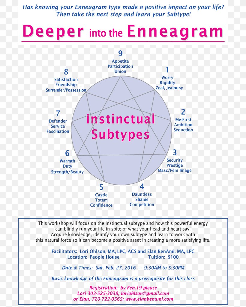 The Enneagram Enneagram Of Personality Transpersonal Psychology, PNG, 791x1024px, Enneagram, Area, Book, Cupcake, Diagram Download Free