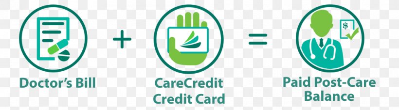 Carlyle Hearing Center Health Care Credit Card Payment, PNG, 990x275px, Health Care, Account, Alternative Payments, Balance, Bank Download Free